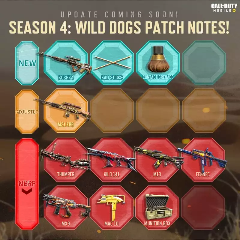 COD Mobile Season 4 Waffenbalance ändert Klassen Skill Nerfs Buff Call of Duty Wild Dogs