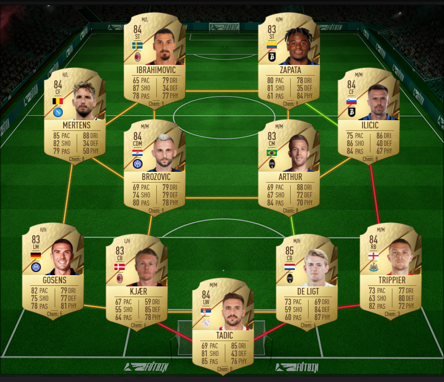 england sbc kent