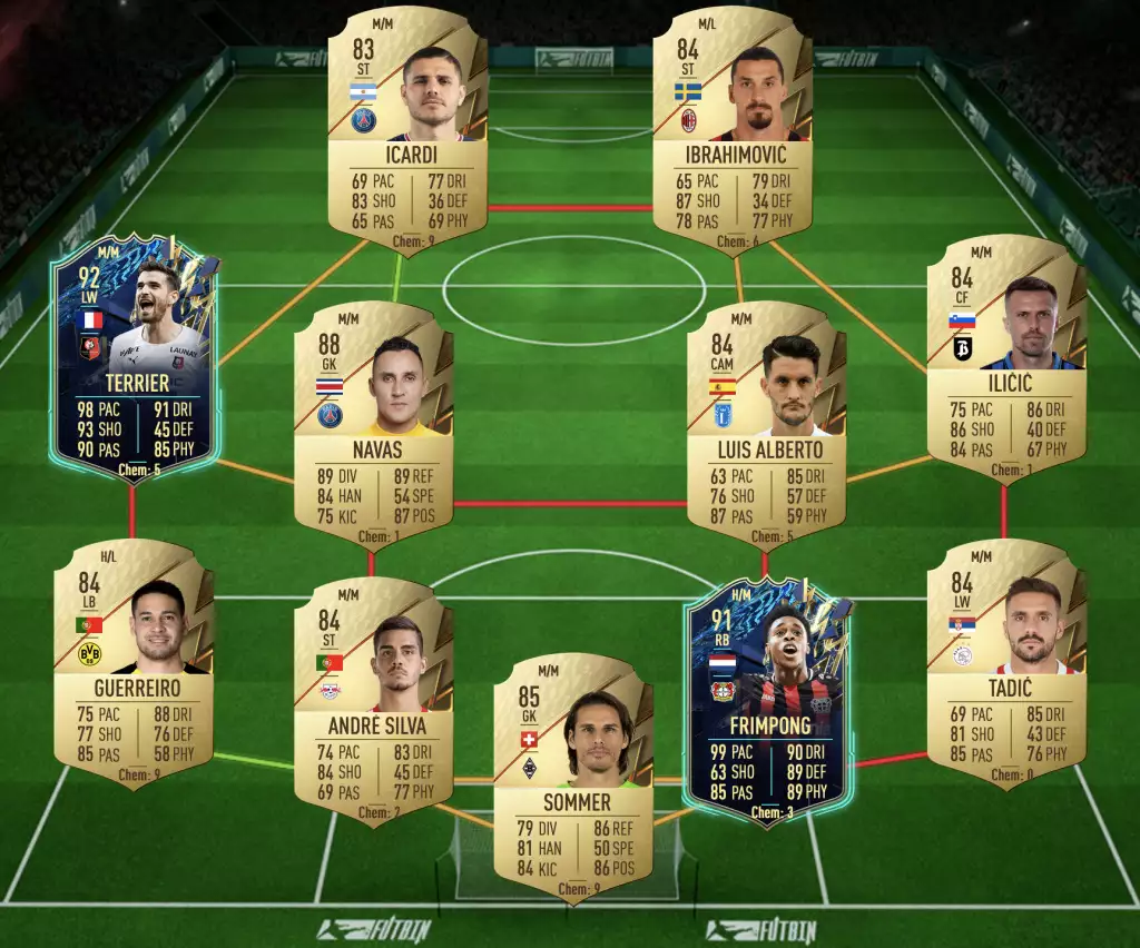 FIFA 22 Amine Gouiri TOTS Moments SBC günstigste Lösung