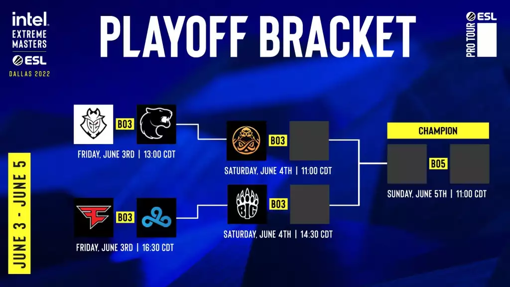 iem Dallas 2022 Playoffs Bracket Zeitplan wie Streams ansehen