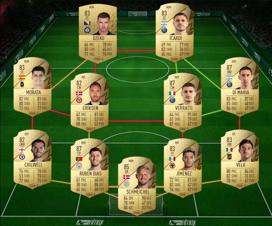 Ligue 1 SBC-Lösung