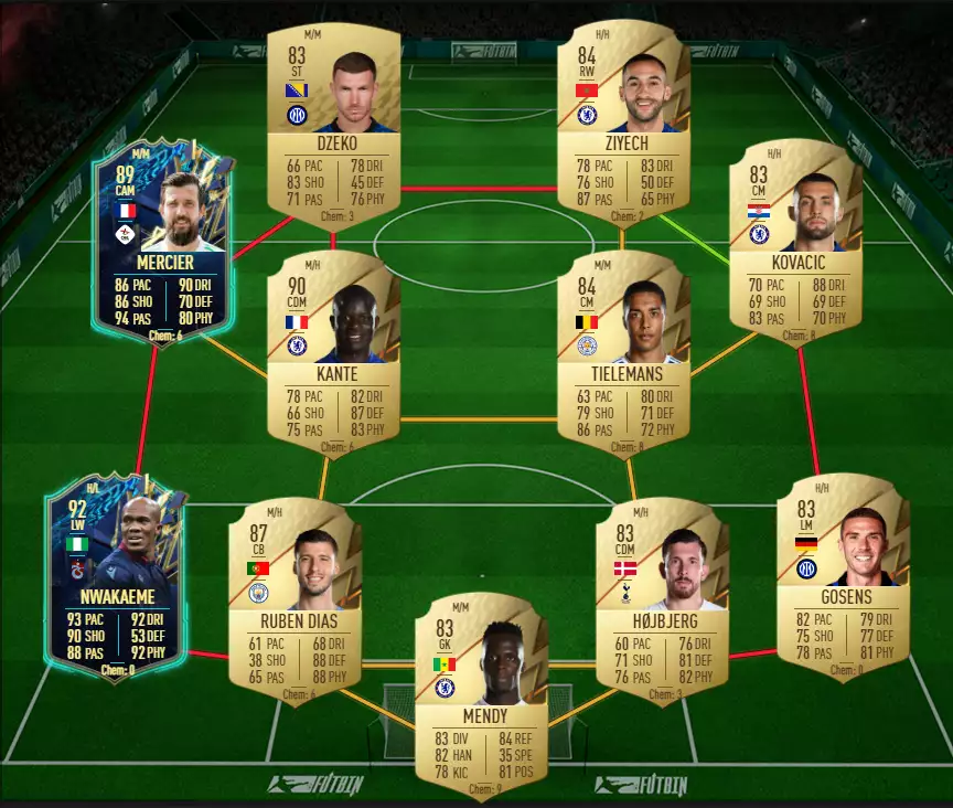 87 bewerteter Kader sbc