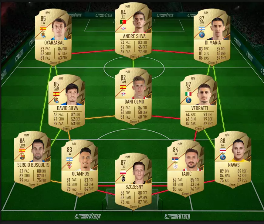 serie a tim sbc