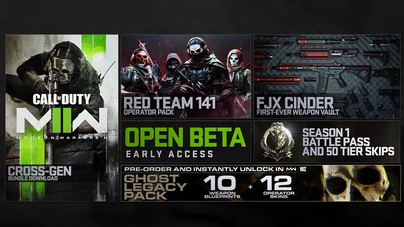 COD Modern Warfare 2 Open Beta Early Access Veröffentlichungsdatum planen Plattformen wie man Codes beitritt und Call of Duty einlöst