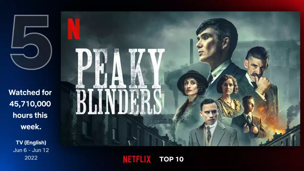 Netflix Best Shows Serie Juni 2022 Peaky Blinders Staffel 6