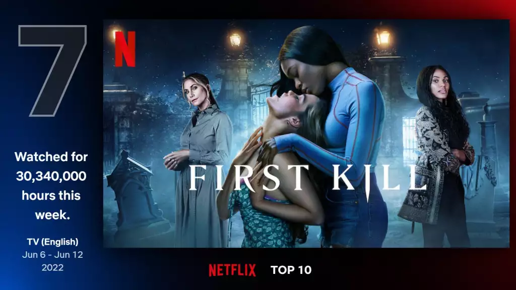 erste kill netflix serie juni 2022