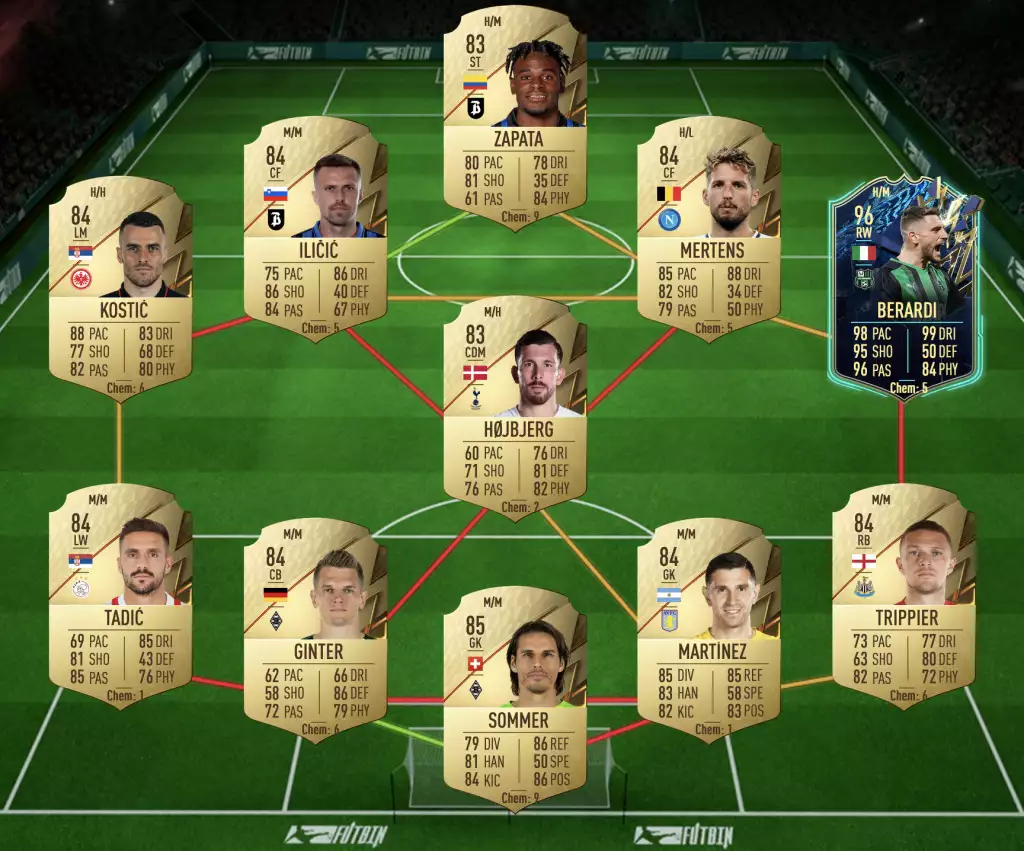 FIFA 22 Guerreiro FUT Shapeshifters SBC Bundesliga-Lösungskader