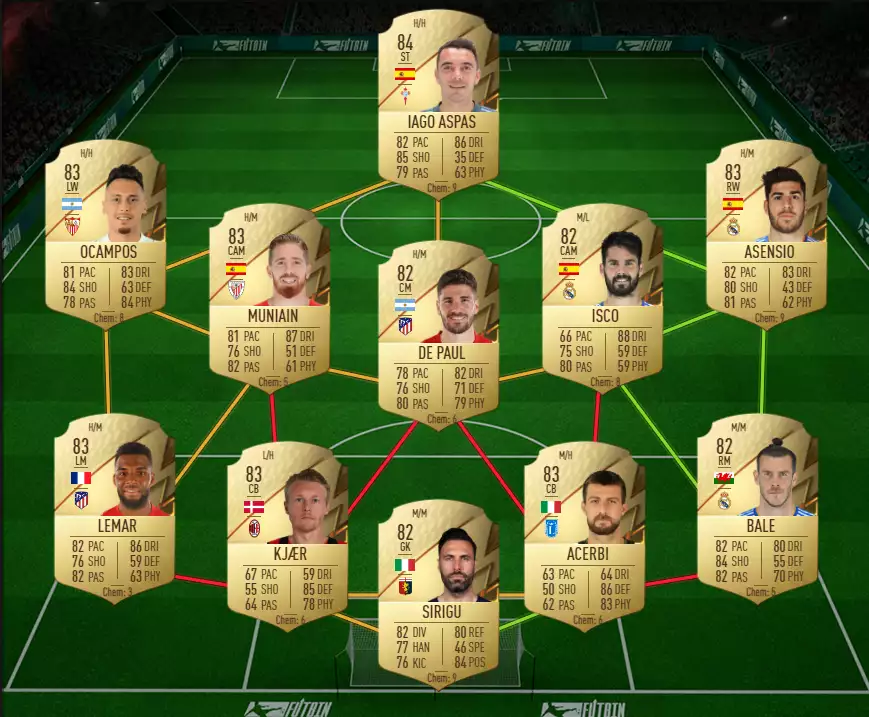 Frankreich SBC-Lösung