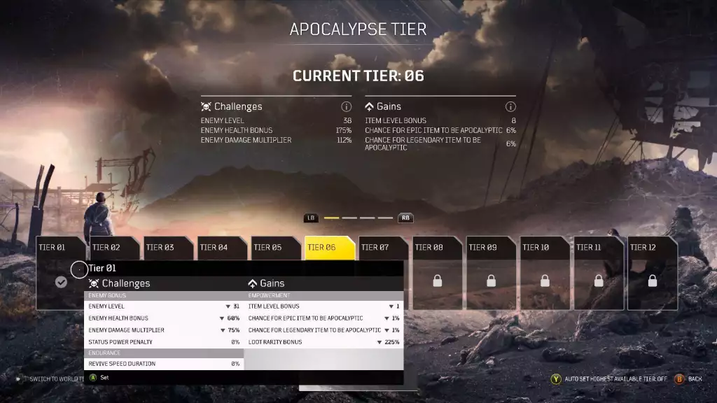 Apokalypse Tier Outrider Worldslayer