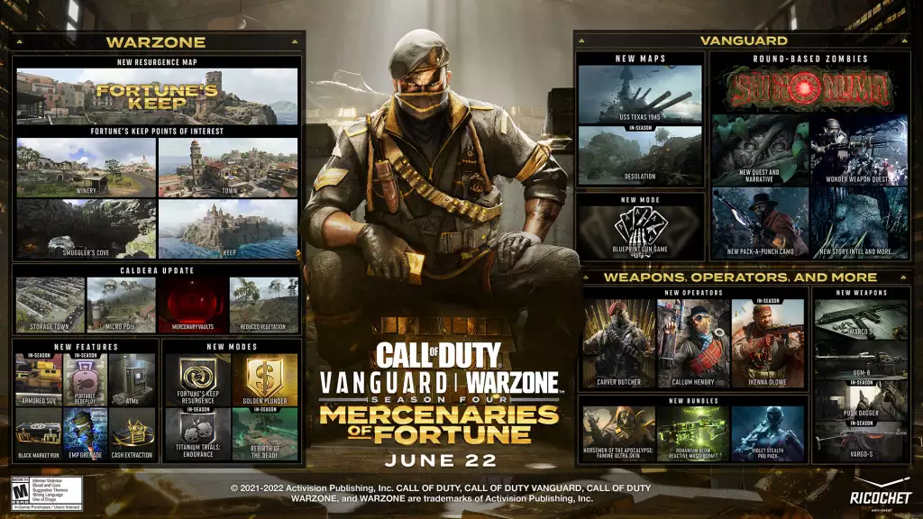 COD Warzone Staffel 4 Wiedergeburt der Toten