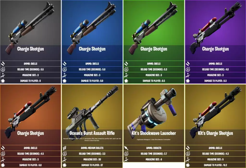 Laden Sie SMG-Statistiken in Fortnite auf.