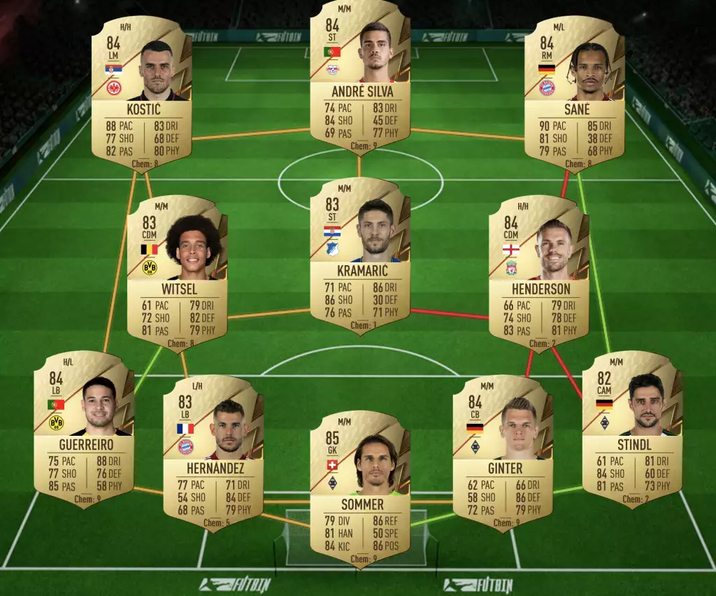 Luis Diaz FUTTIES SBC Liverpool Solution Squad