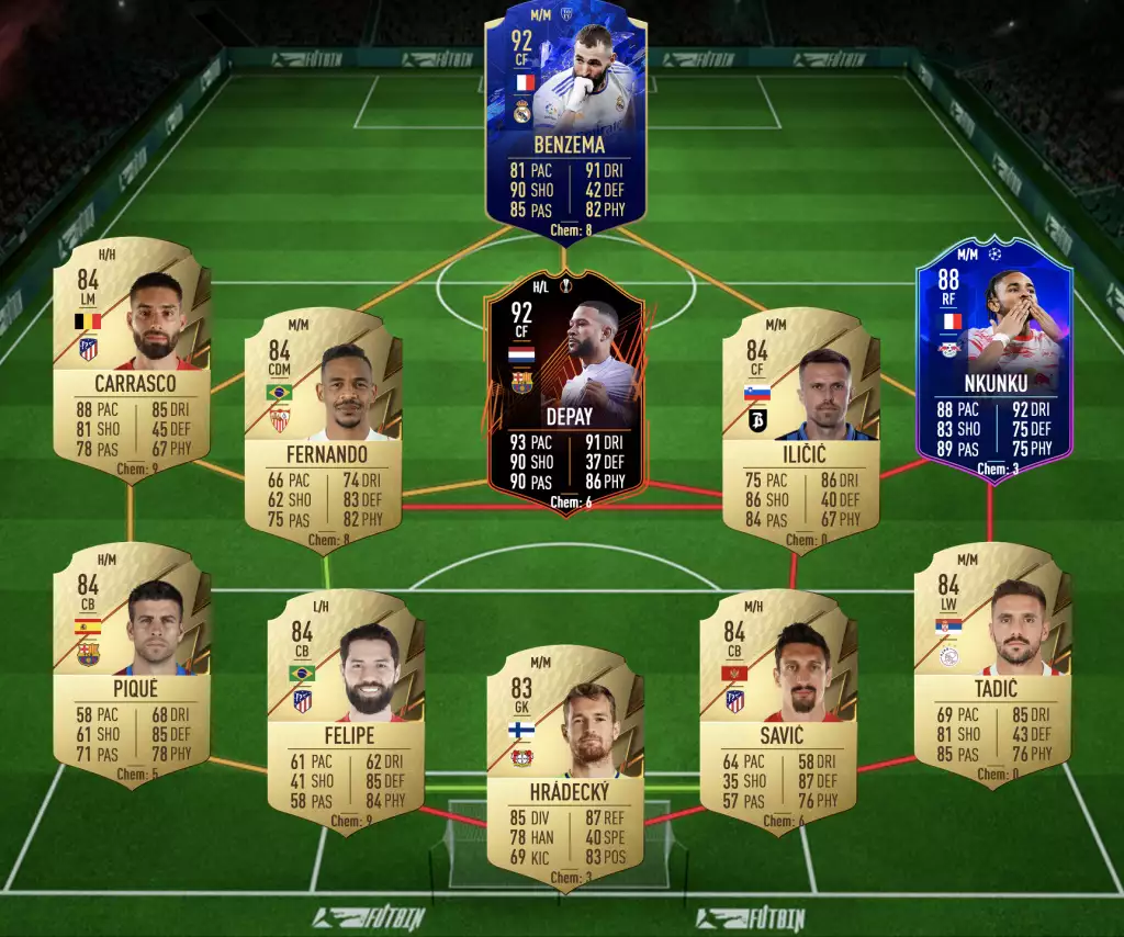 FIFA 22 Luis Diaz FUTTIES SBC 87-Rated Squad-Lösung