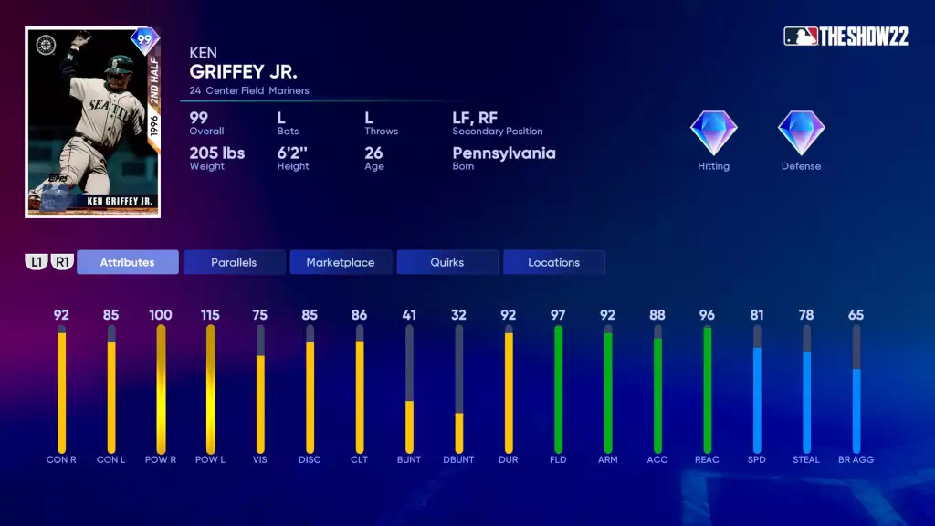 MLB The Show 22 Ken Griffey Jr. 1996 2nd Half Card-Statistiken