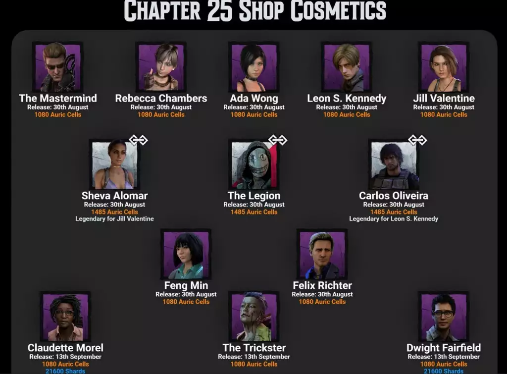 Dead by Daylight Kapitel 25 Shop Cosmetics durchgesickert