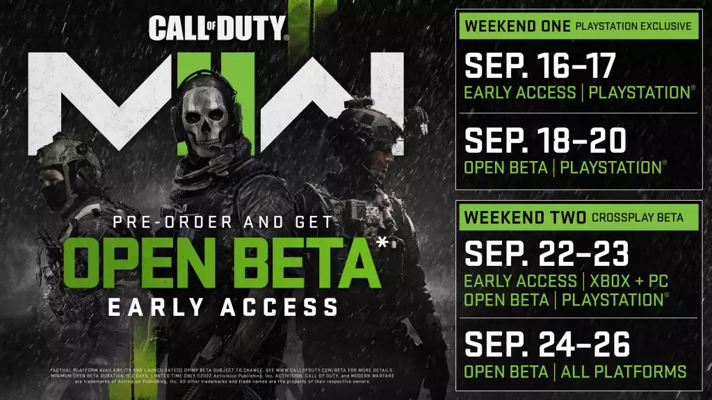 Modern Warfare 2 Open Beta Termine Zeitplan