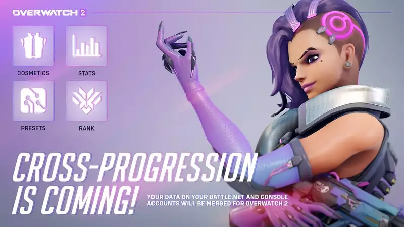 Overwatch 2 Cross-Progression How To Merge Accounts kann jetzt alle zu einem verschmelzen