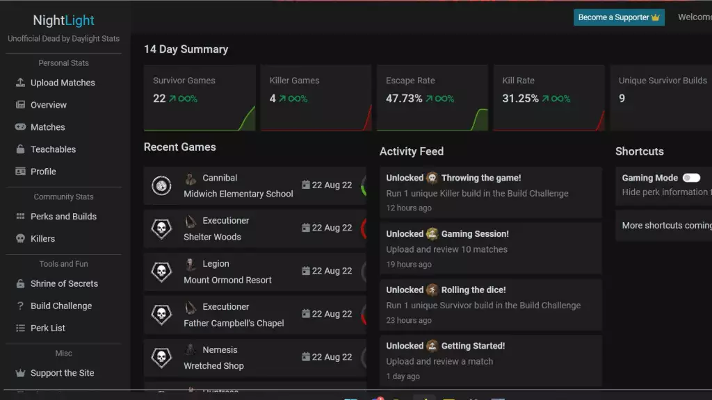 nightlight gg dead von tageslicht statistiken tracker