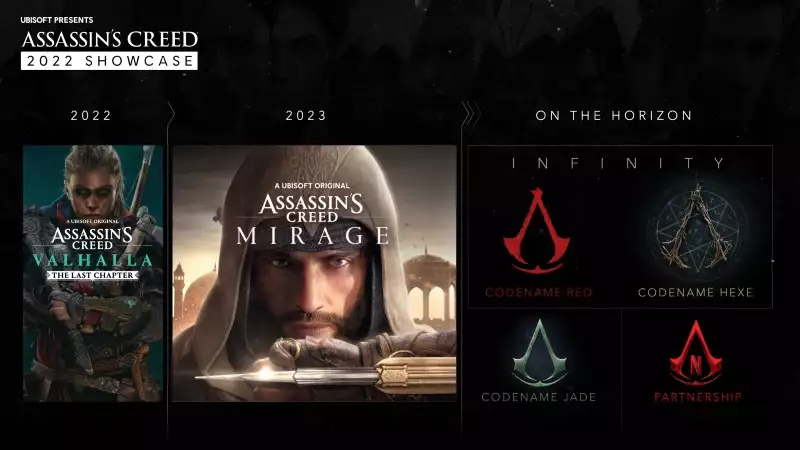 Ubisoft Forward Assassins Creed-Spiele DLC