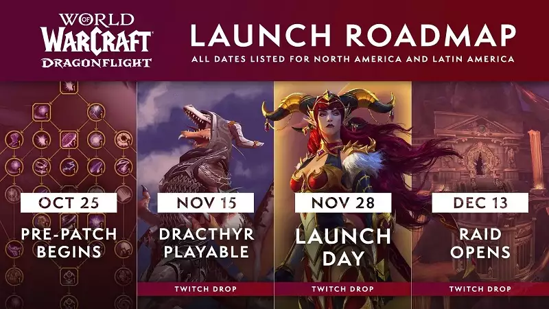 Wow Dragonflight Pre-Patches Erweiterung Inhalt Roadmap Termine Zeiten Raid Neue Klasse World of Warcraft