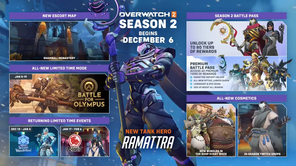 Overwatch_2_Season_2Roadmap