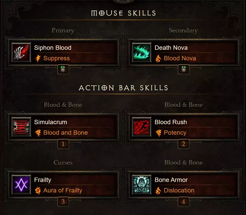 Bester Nekromant Build Diablo 3 Active Skills