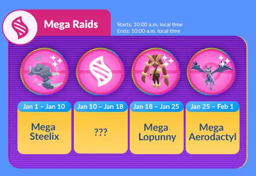 Pokemon Go Shiny Guide Januar Content Update Mega Raids