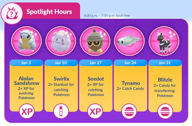 Pokémon Go Events Guide Spotlight Hour Swirlix Zeitplan Event Boni Double Catch Stardust