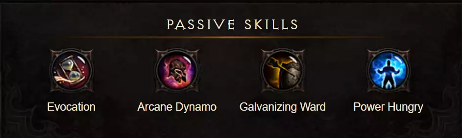 Best Wizard Build in Diablo 3 Season 27 Active Skills