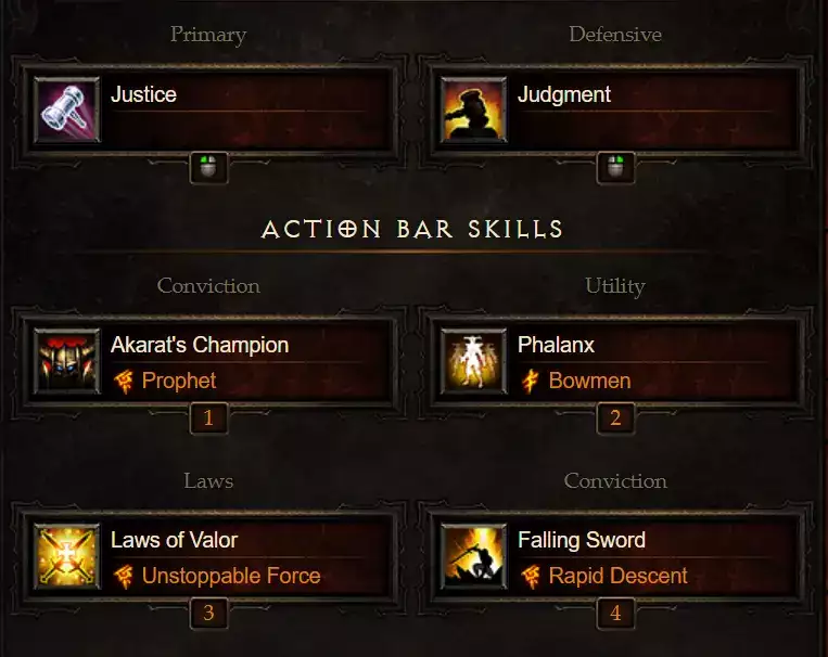 Bester Crusader-Build in Diablo 3 Season 27 Active Skills