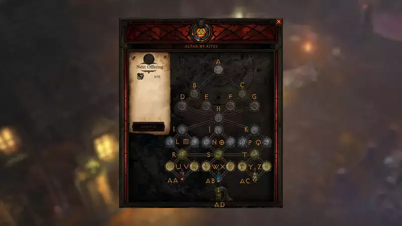 Best Diablo 3 Altar of Rites Unlock Path Jede Fähigkeit und Tipps