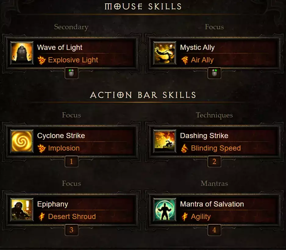 Bester Monk Build Diablo 3 Season 28 Active Skills