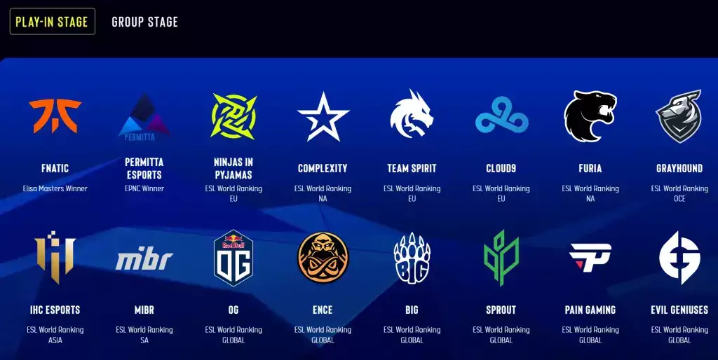 iem kattowitz 2023 spielende mannschaften