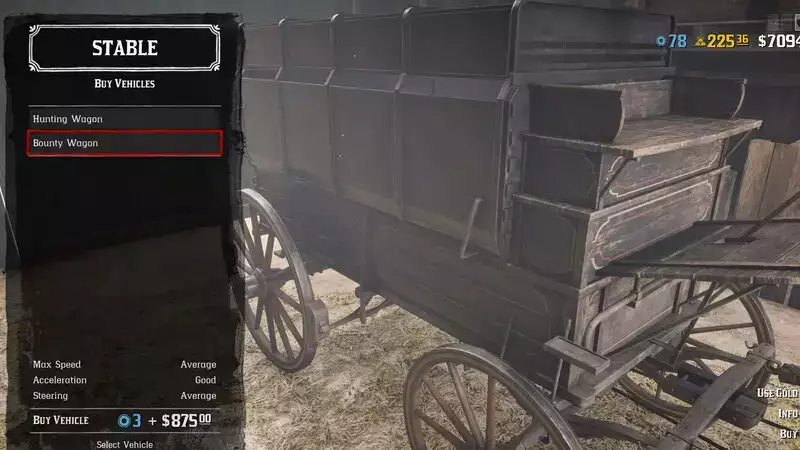 Red Dead Online Bounty Hunter Wagon, wie man es bekommt und kostet