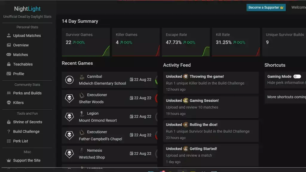 nightlight gg dead von tageslicht statistiken tracker