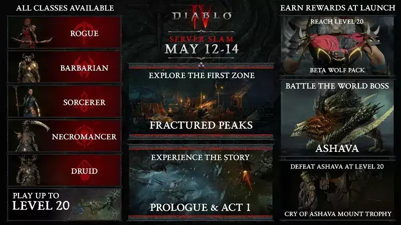 Diablo 4 Server Slam Startzeit Endzeit Datum Dauer Region USA Europa Asien Countdown zur Veröffentlichung des Belastungstests