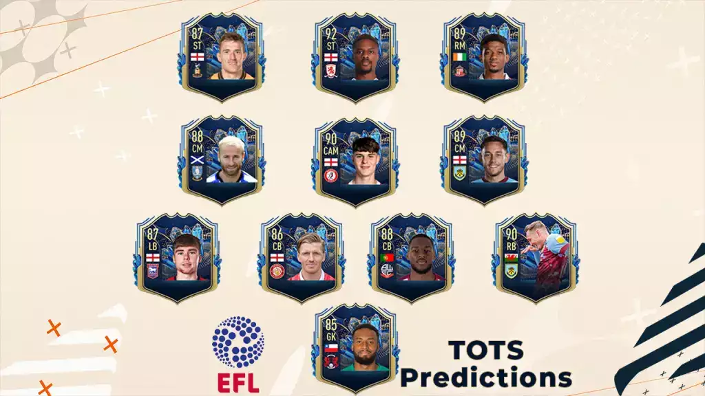 EFL_TOTS_Full_Team