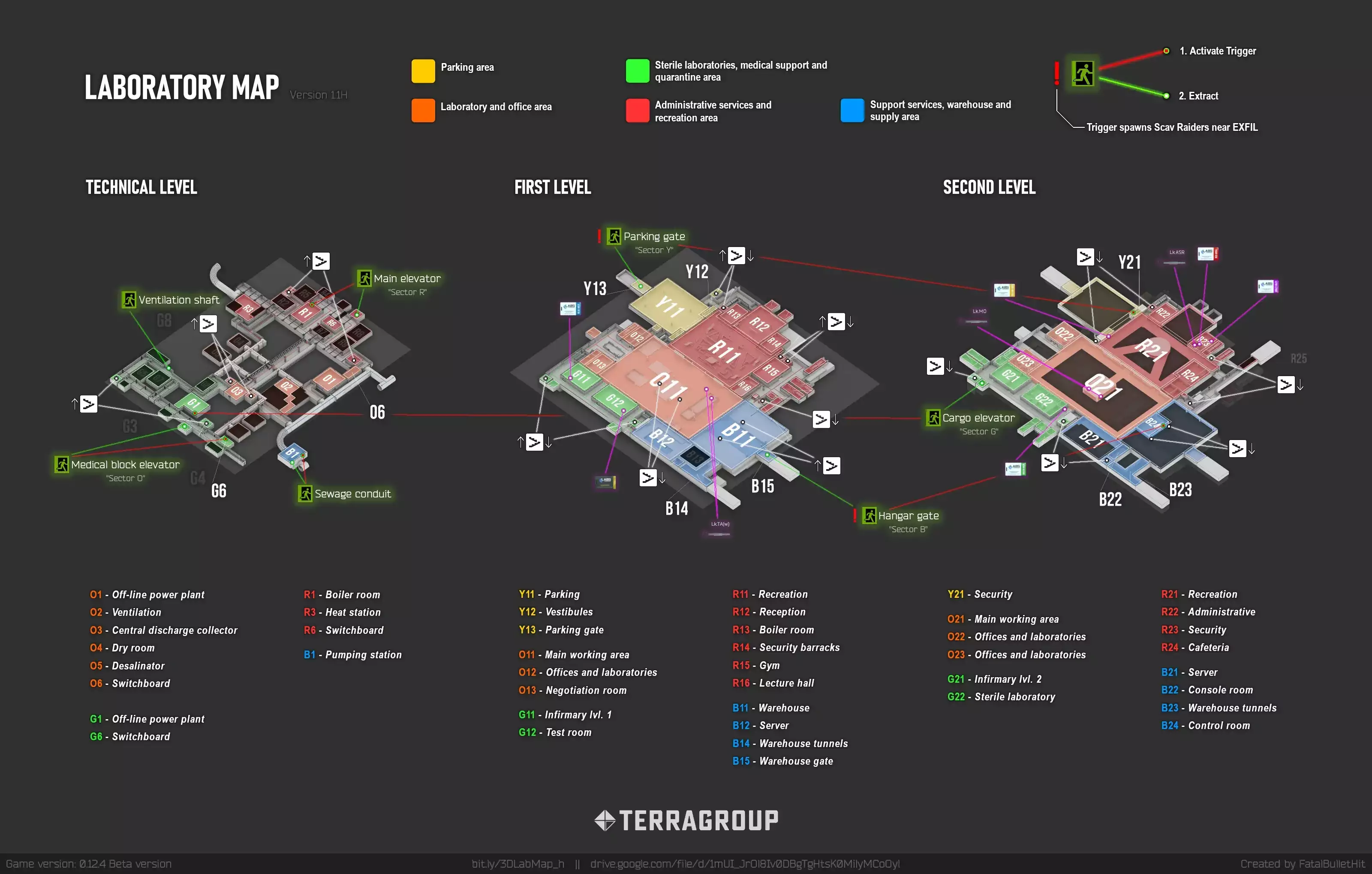 Escape_from_tarkov_labs_extracts