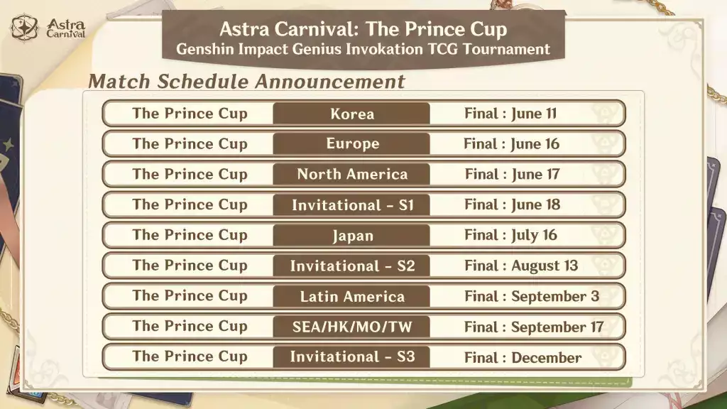 Astra Carnival: Der Prince Cup Genshin Impact TCG-Turnierplan