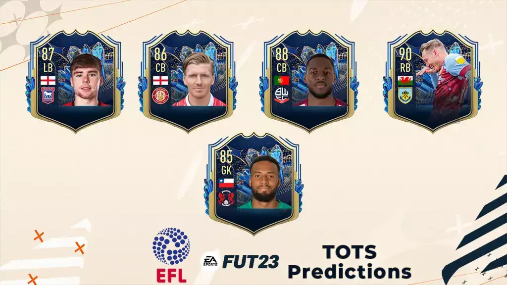 EFL_TOTS_Defenders