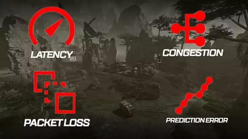 Apex Legends Alle neuen Verbindungssymbole. Ältere Symbole sind noch vorhanden