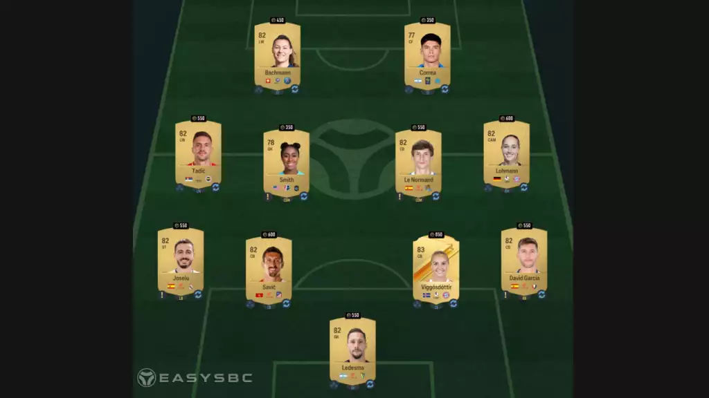 Alle Spielerkarten für EA FC 24 83+ SBC.