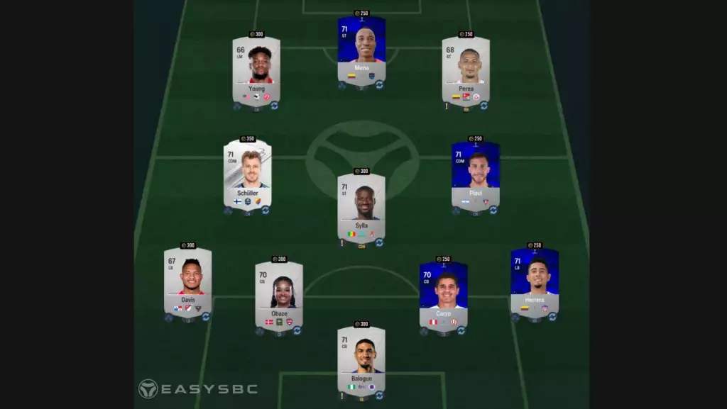 Stellen Sie sich im Gilla FC SBC der Herausforderung.