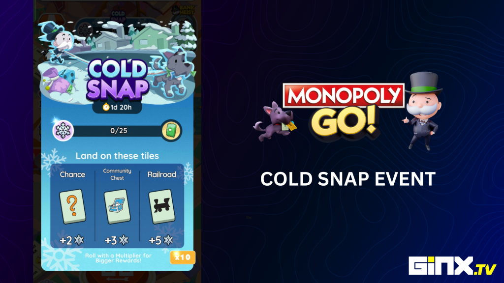 Kälteeinbruch-Event in Monopoly Go. 