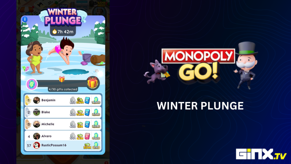 Winter Plunge-Event in Monopoly Go.