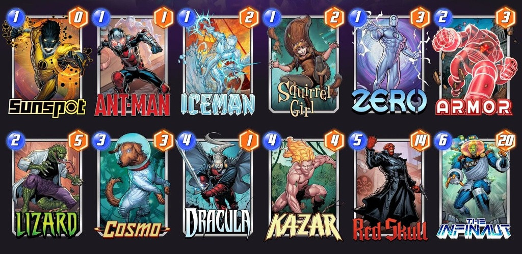 Marvel Snap Best Decks Guide Ka-Zoo Zoo Decks Februar 2024 Dracula Zoo Ka-Zoocula