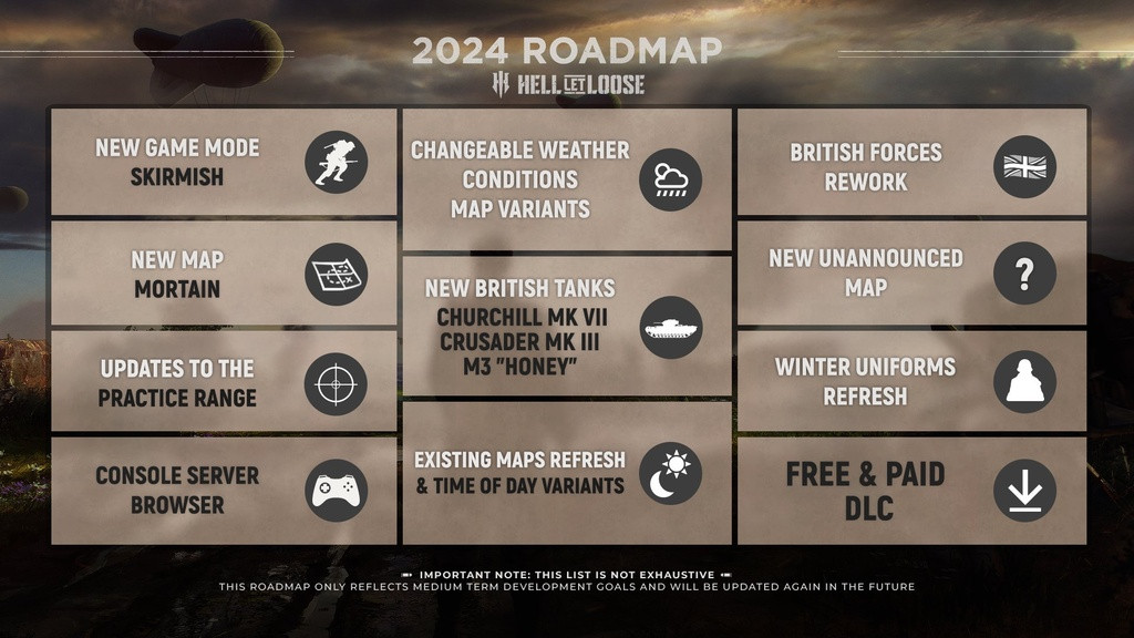 Hell Let Loose Roadmap 2024.