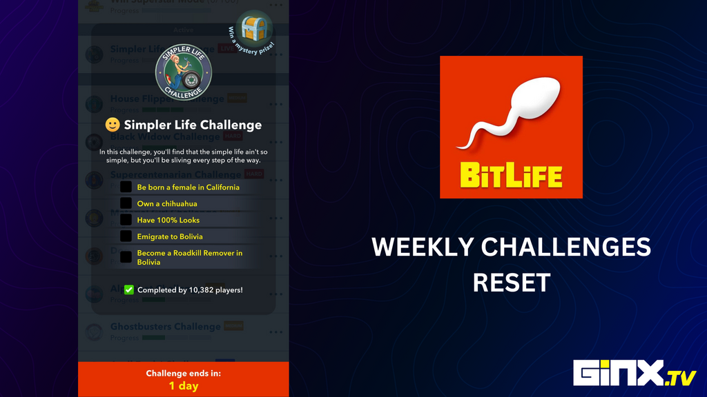 Zurücksetzen der wöchentlichen Bitlife-Herausforderungen. 