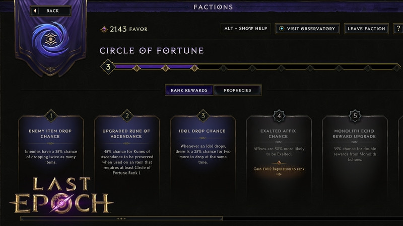 Rangbelohnungen für den „Circle of Fortune“ der letzten Epoche