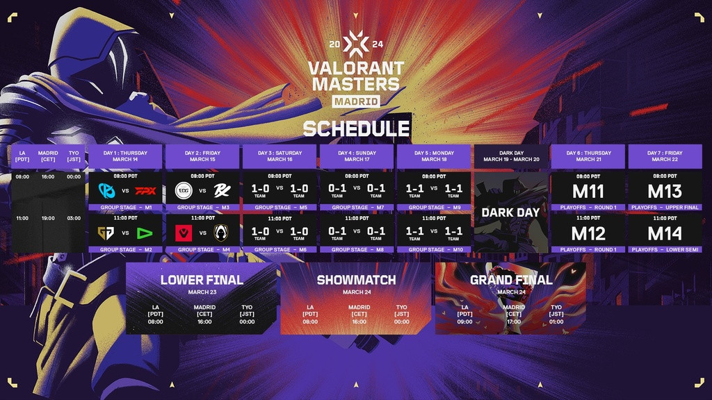 Täglicher Spielplan des Valorant Masters Madrid